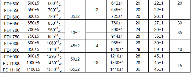 specification of floating dredging hose