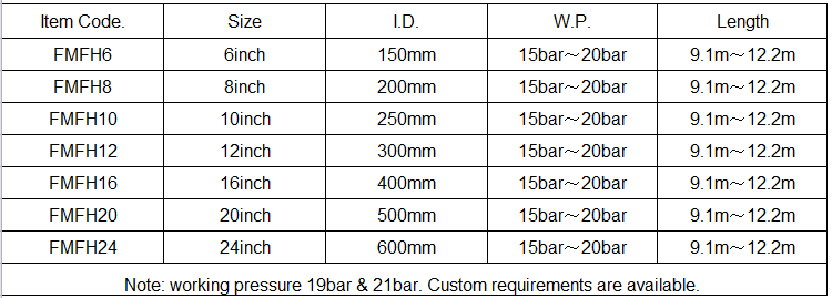 specification of floating marine fuel hose