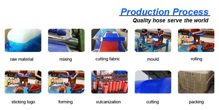 silicone-hose-process